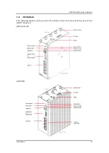 Предварительный просмотр 17 страницы AXIOMTEK UST210-83K-FL Series User Manual