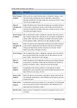 Preview for 68 page of AXIOMTEK UST510-52B-FL Series User Manual