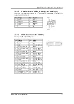 Preview for 23 page of AXIOMTEK wm5201 User Manual