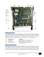 Предварительный просмотр 6 страницы Axiomware Systems Netrunr Edge Server Hardware Manual