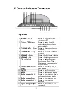 Preview for 13 page of Axion 16-3350 User Manual