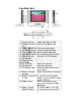 Preview for 14 page of Axion 16-3350 User Manual