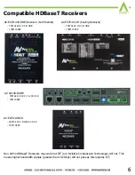 Preview for 6 page of Axion AC-AXION-4 User Manual