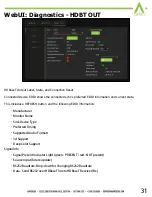 Preview for 31 page of Axion AC-AXION-4 User Manual