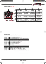 Preview for 11 page of Axion AX-00125 Instruction Manual