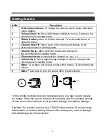 Preview for 10 page of Axion AXN-8705 User Manual