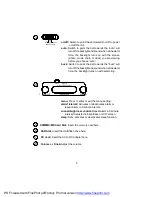 Preview for 5 page of Axion AXN-9706R User Manual