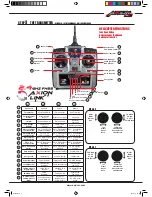 Preview for 3 page of Axion EXCELL 200 Instruction Manual