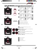 Preview for 5 page of Axion EXCELL 200 Instruction Manual