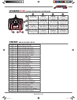 Preview for 11 page of Axion EXCELL 200 Instruction Manual