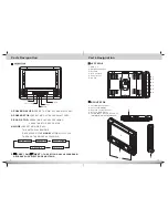 Preview for 6 page of Axion LMP701 D IVX SD User Manual