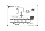 Предварительный просмотр 8 страницы Axion PLC-101 Installation Guidance