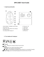 Preview for 1 page of Axion SPK-2AE51 User Manual