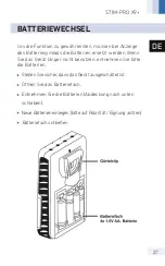 Preview for 28 page of Axion STIM-PRO X9 Plus Instruction Manual