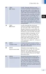 Preview for 64 page of Axion STIM-PRO X9 Plus Instruction Manual