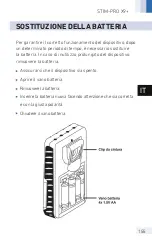 Preview for 156 page of Axion STIM-PRO X9 Plus Instruction Manual