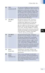 Preview for 192 page of Axion STIM-PRO X9 Plus Instruction Manual