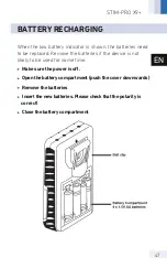 Preview for 49 page of Axion STIM-PRO X9+ Manual