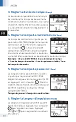 Preview for 70 page of Axion STIM-PRO X9+ Manual