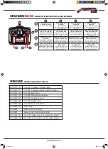 Preview for 11 page of Axion TL-3000 Instruction Manual