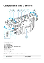 Preview for 6 page of Axion XQ LRF Manual