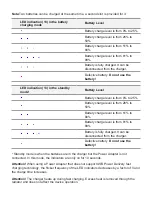 Preview for 12 page of Axion XQ LRF Manual