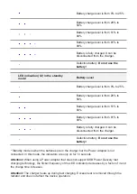 Preview for 13 page of Axion XQ38 Manual