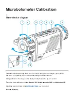 Preview for 21 page of Axion XQ38 Manual