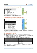 Preview for 8 page of Axiris ArduIN-9 User Manual