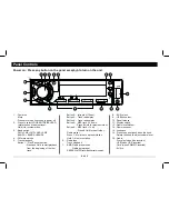 Preview for 3 page of Axis Car Audio AX 1104DAB+ Installation Manual