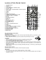 Preview for 6 page of Axis Car Audio AX1803BT Instruction Manual