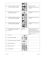 Preview for 15 page of Axis Industries QALCOSONIC FLOW 4 Technical Description, Installation And User Instructions