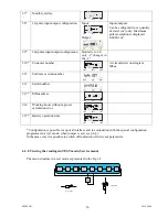 Preview for 16 page of Axis Industries QALCOSONIC FLOW 4 Technical Description, Installation And User Instructions