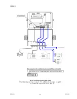 Preview for 21 page of Axis Industries QALCOSONIC FLOW 4 Technical Description, Installation And User Instructions