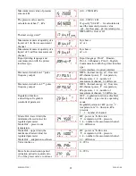 Предварительный просмотр 22 страницы Axis Industries QALCOSONIC HEAT 2 Technical Description, Installation And User Instructions