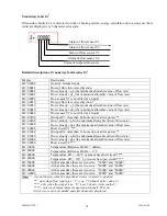 Предварительный просмотр 31 страницы Axis Industries QALCOSONIC HEAT 2 Technical Description, Installation And User Instructions