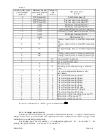 Предварительный просмотр 34 страницы Axis Industries QALCOSONIC HEAT 2 Technical Description, Installation And User Instructions