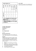 Предварительный просмотр 4 страницы Axis 01178-001 Installation Manual