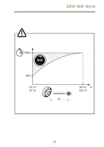 Предварительный просмотр 17 страницы Axis 01178-001 Installation Manual