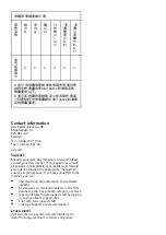 Предварительный просмотр 4 страницы Axis 01604-001 Installation Manual