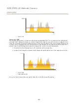 Предварительный просмотр 49 страницы Axis 01919-021 User Manual