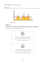 Предварительный просмотр 50 страницы Axis 01919-021 User Manual