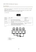 Предварительный просмотр 58 страницы Axis 01919-021 User Manual