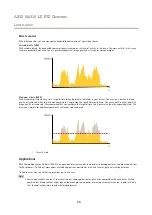 Предварительный просмотр 20 страницы Axis 01924-002 User Manual