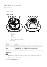 Предварительный просмотр 26 страницы Axis 01924-002 User Manual