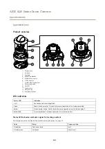 Предварительный просмотр 50 страницы Axis 02054-001 User Manual