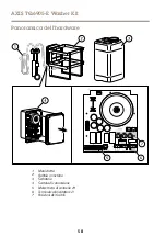 Preview for 58 page of Axis 02241-001 Installation Manual