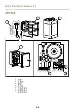 Preview for 106 page of Axis 02241-001 Installation Manual