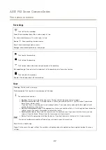 Предварительный просмотр 27 страницы Axis 02327-001 User Manual