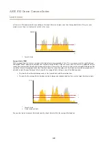 Предварительный просмотр 48 страницы Axis 02327-001 User Manual
